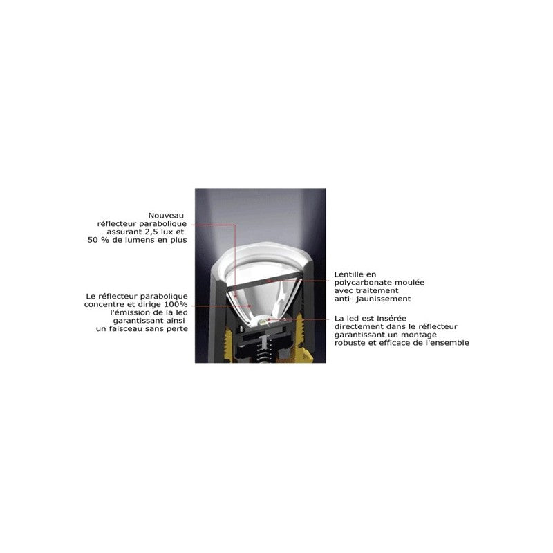 Peli extraterrethlite 2460 Lanterna LED recarregável
